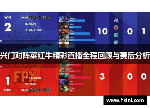 兴门对阵菜红牛精彩直播全程回顾与赛后分析
