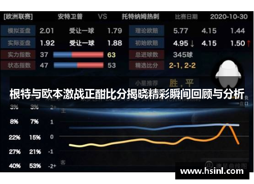 根特与欧本激战正酣比分揭晓精彩瞬间回顾与分析